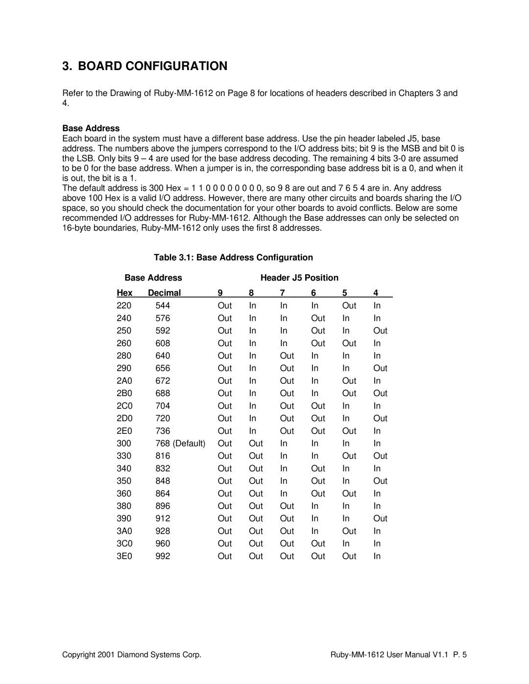 Diamond Systems 16-Channel 12-Bit Analog Output PC/104 Module, RUBY-MM-1612 user manual Board Configuration, Base Address 