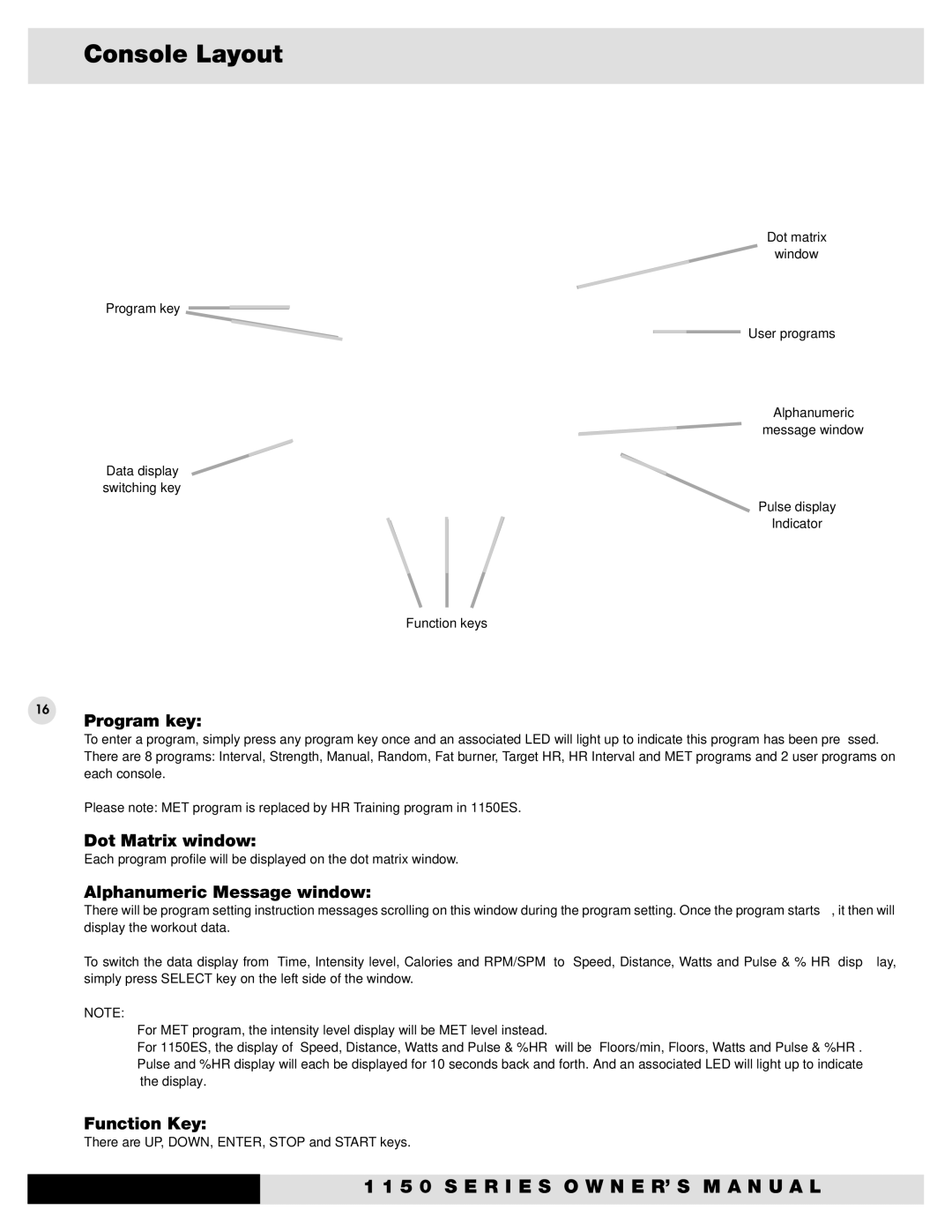 Diamondback 1150UI, 1150ESI manual Console Layout, Program key, Dot Matrix window, Alphanumeric Message window, Function Key 