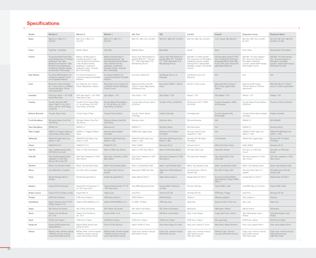 Diamondback 2007 manual Specifications, Xsl 