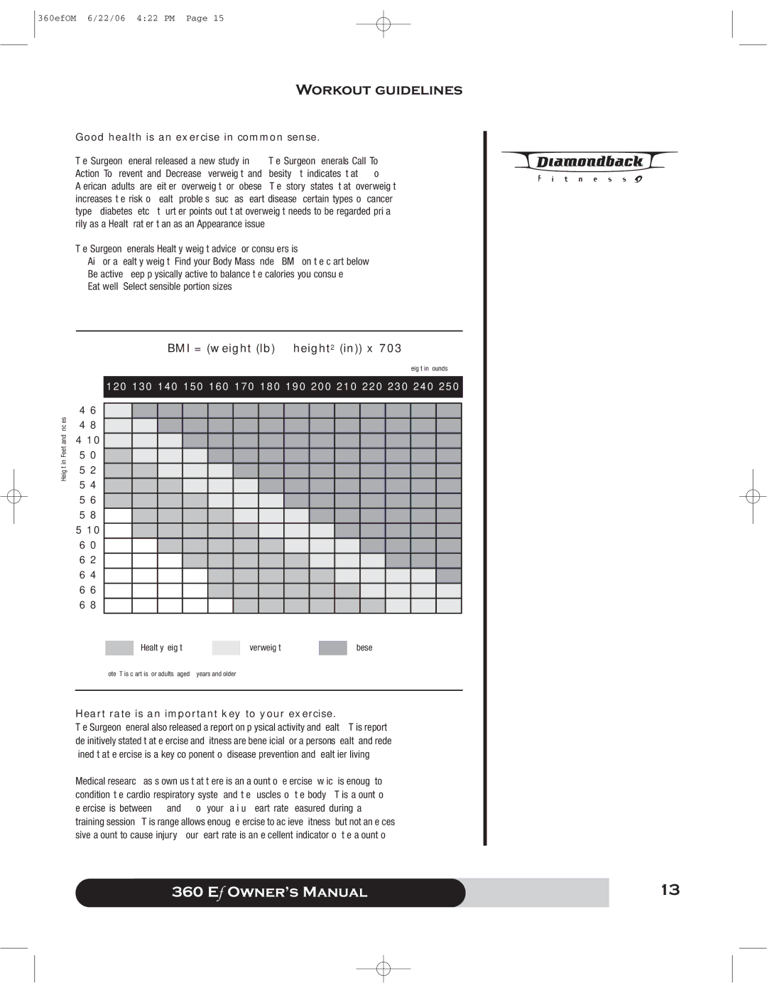 Diamondback 360 Ef manual BMI = weight lb ÷ height2 in x, Good health is an exercise in common sense, ’10 