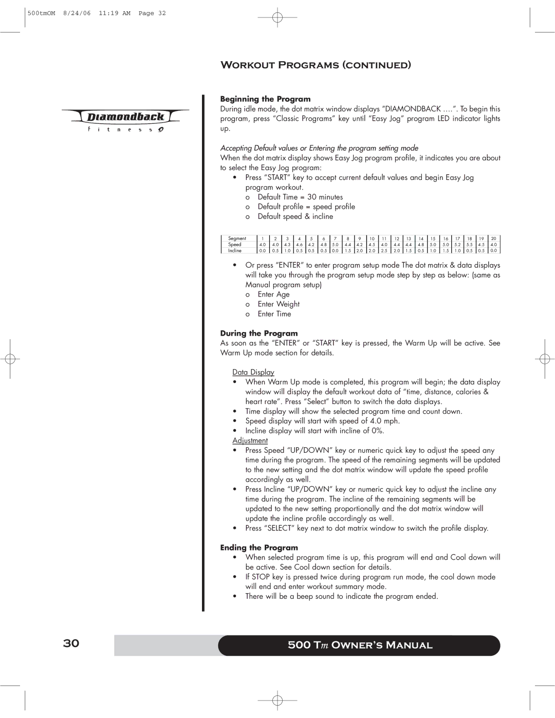 Diamondback 500 manual Segment Speed Incline 