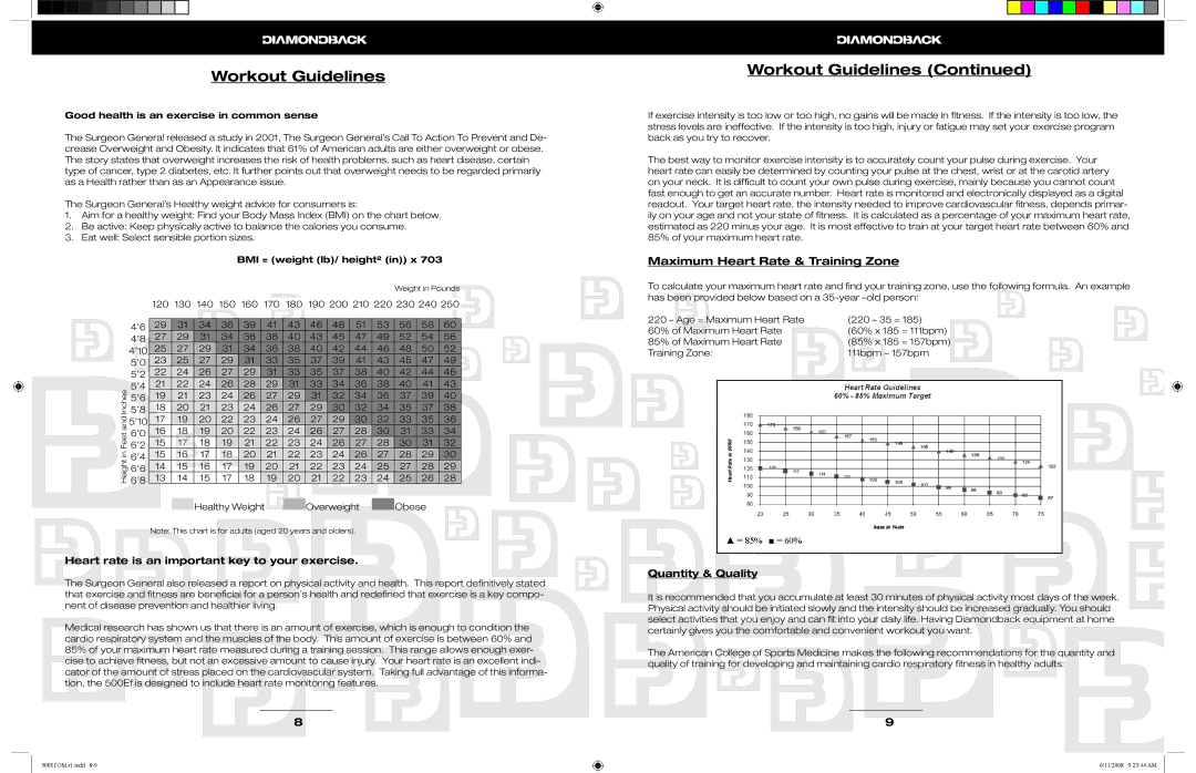 Diamondback 500Ef manual Workout Guidelines, Good health is an exercise in common sense, BMI = weight lb/ height² in x 