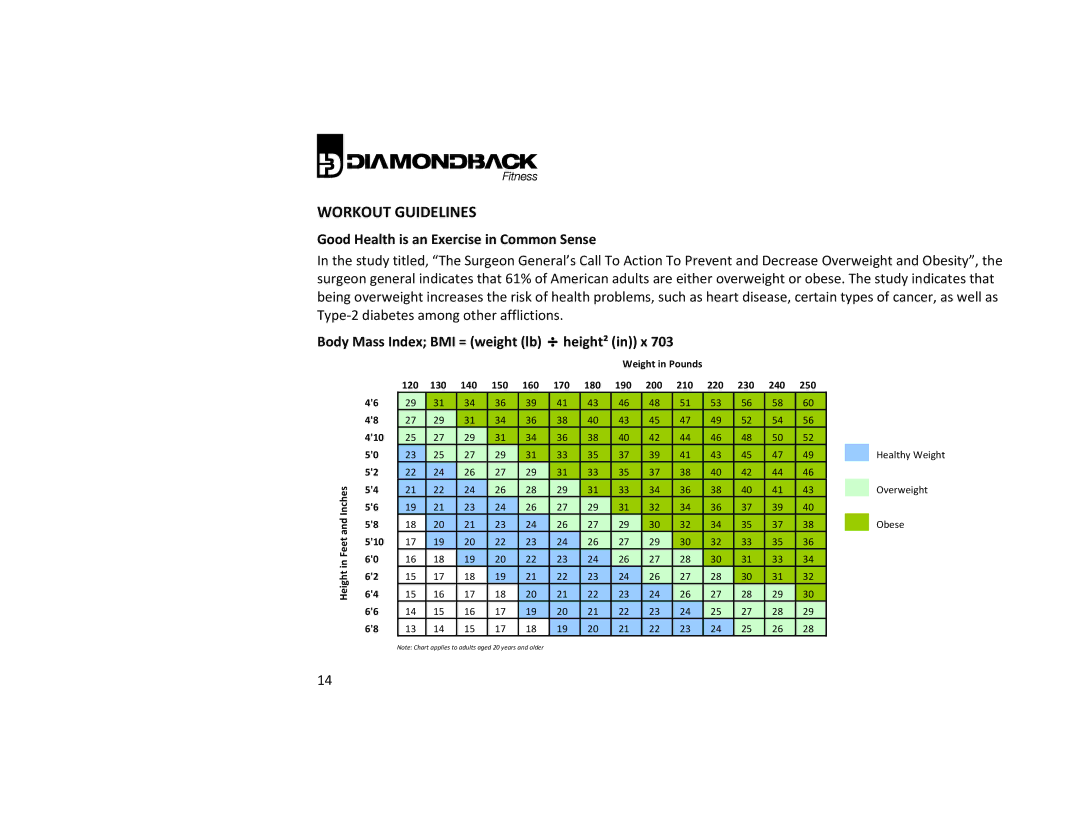 Diamondback 500ER manual Workout Guidelines, Good Health is an Exercise in Common Sense 