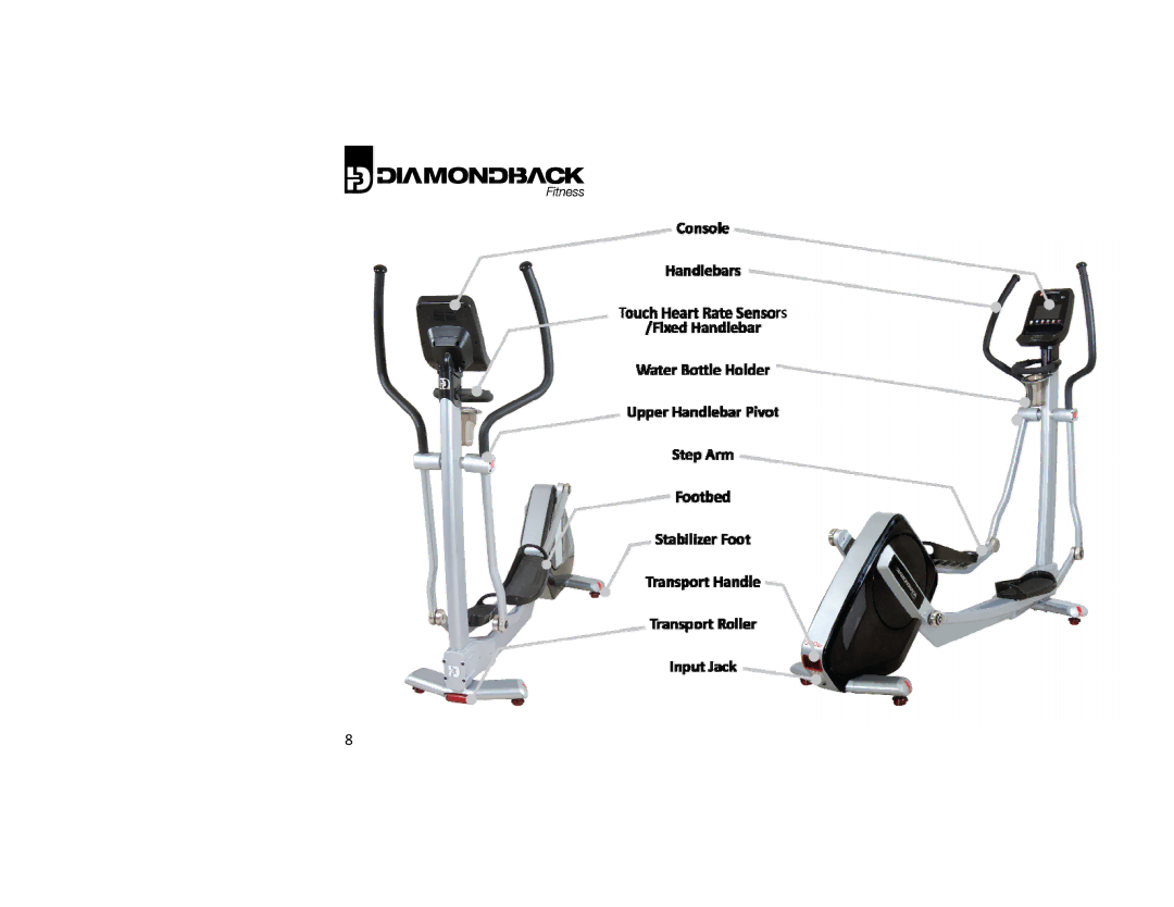 Diamondback 500ER manual 