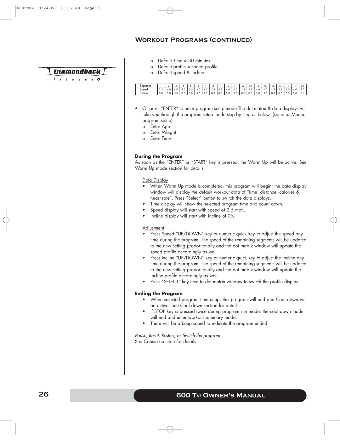 Diamondback 600 Tm manual Segment Speed Incline 