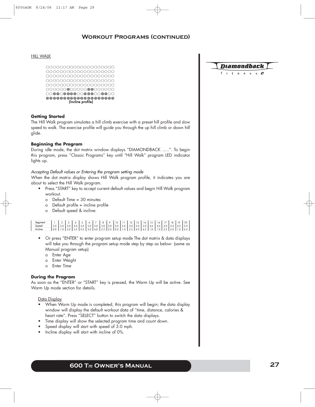 Diamondback 600 Tm manual Hill Walk 