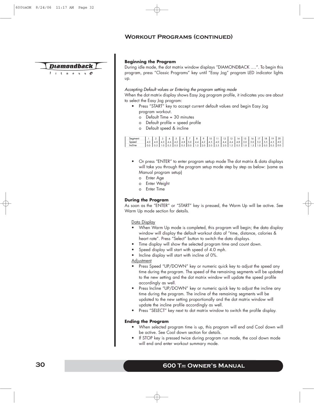 Diamondback 600 Tm manual Segment Speed Incline 