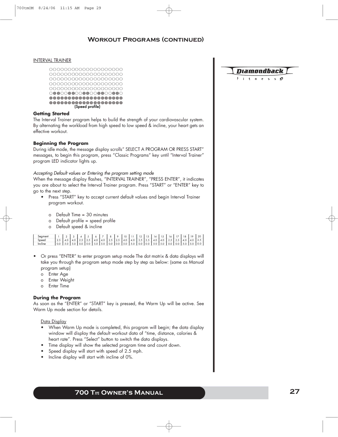 Diamondback 700 manual Interval Trainer 