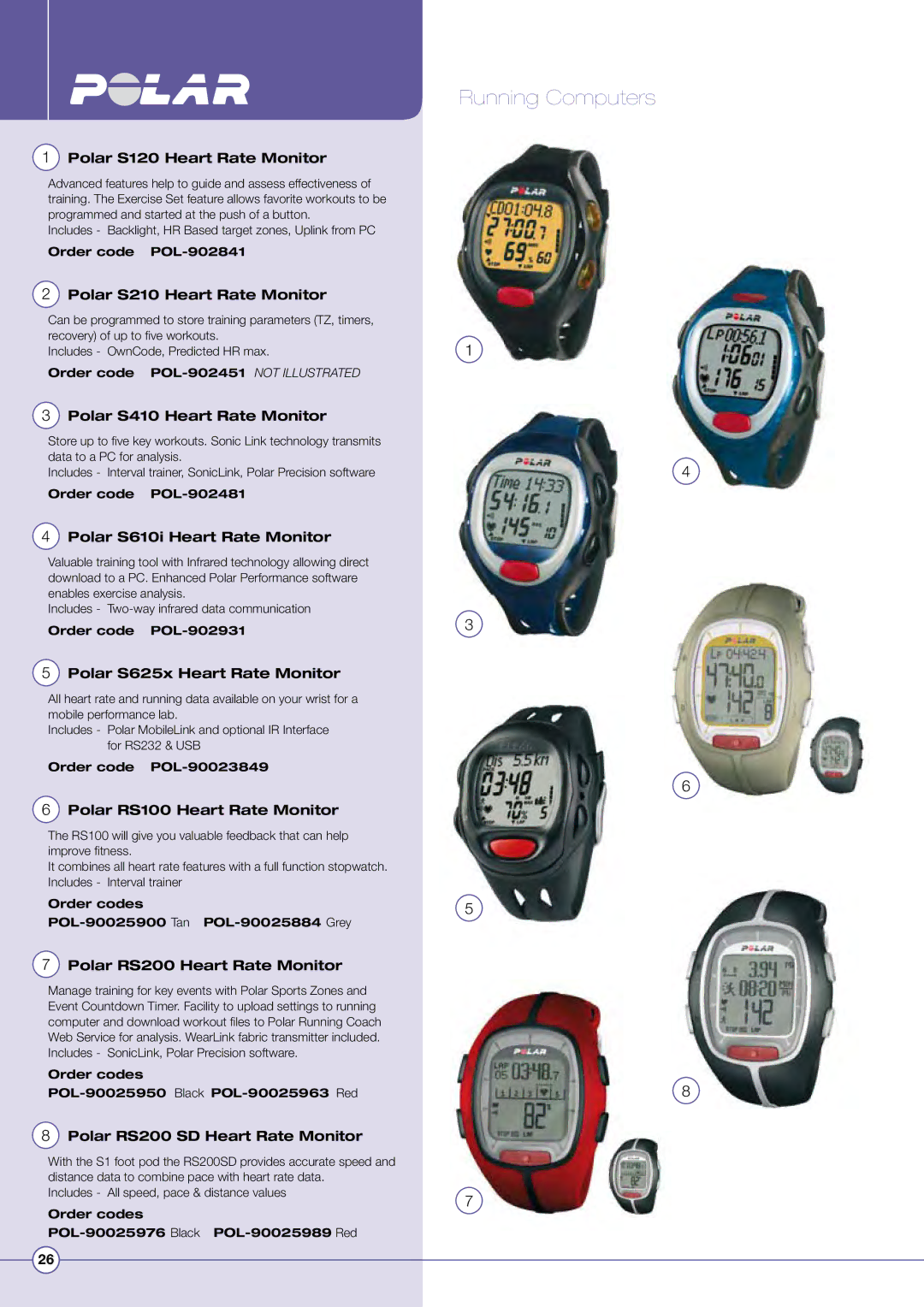 Diamondback Lode Valiant Treadmill manual Polar S120 Heart Rate Monitor, Polar S210 Heart Rate Monitor 