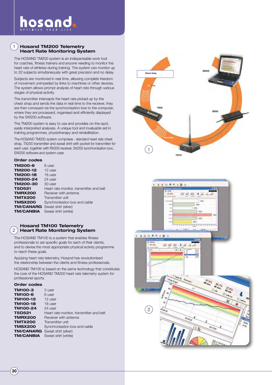 Diamondback Lode Valiant Treadmill manual Hosand TM200 Telemetry Heart Rate Monitoring System 