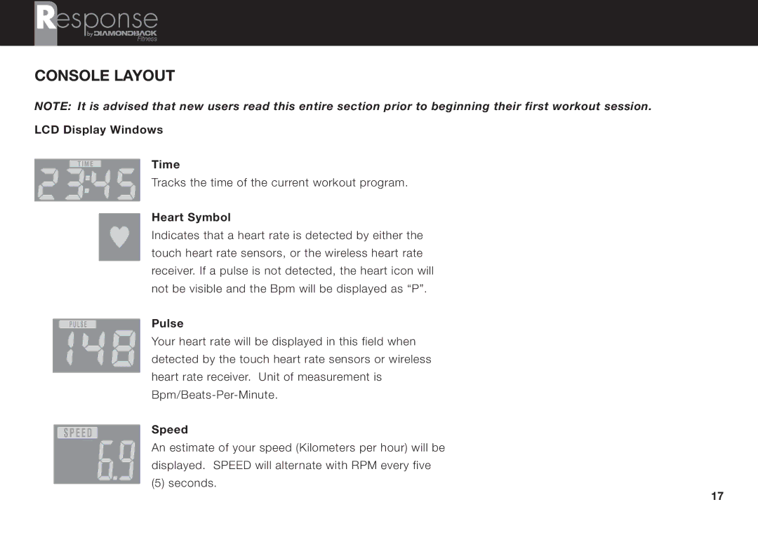 Diamondback PM4360 manual Console Layout, Time, Heart Symbol, Pulse, Speed 