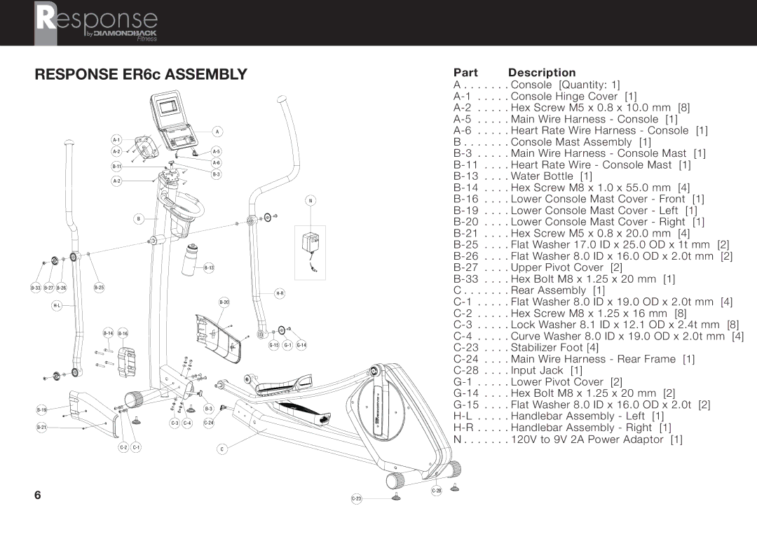 Diamondback PM4360 manual Part Description 