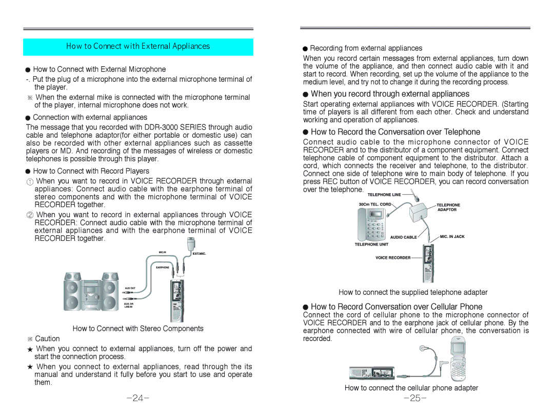 Diasonic Tech DDR-3064R When you record through external appliances, How to Record the Conversation over Telephone 