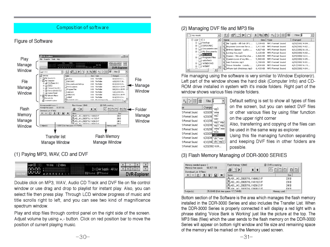 Diasonic Tech DDR-3256R, DDR-3128R, DDR-3064, DDR-3032R Paying MP3, WAV, CD and DVF, Managing DVF file and MP3 file 