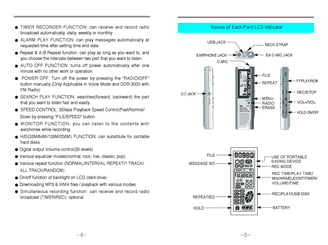 Diasonic Tech DDR-3256R, DDR-3128R, DDR-3032R, DDR-3064R user manual USB Jack Neck Strap 