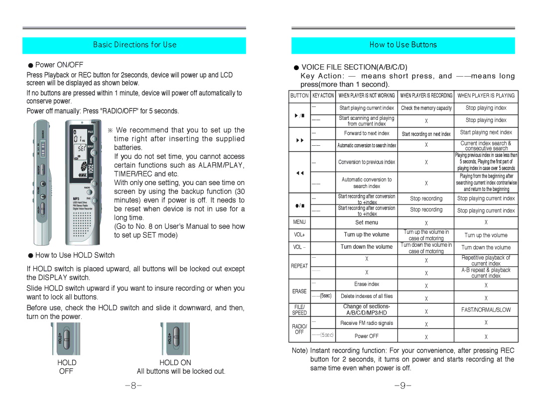 Diasonic Tech DDR-3064R, DDR-3256R, DDR-3128R, DDR-3032R user manual Voice File SECTIONA/B/C/D, Hold Hold on, Off 