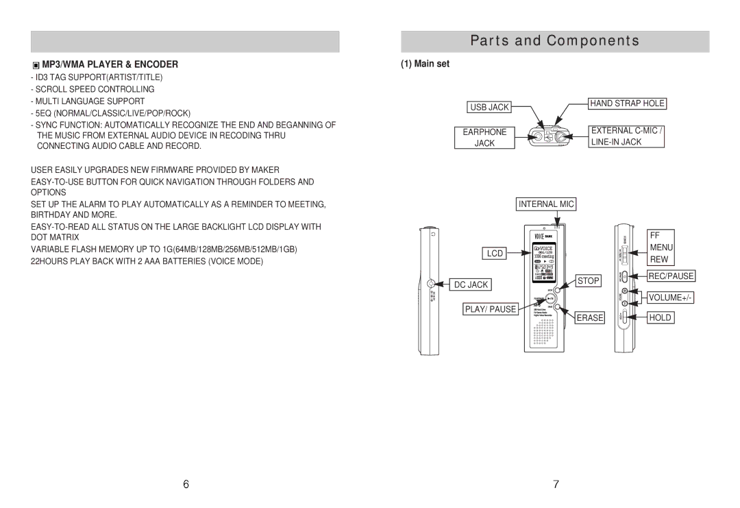 Diasonic Tech DDR-5100 instruction manual Parts and Components, MP3/WMA Player & Encoder, Main set 