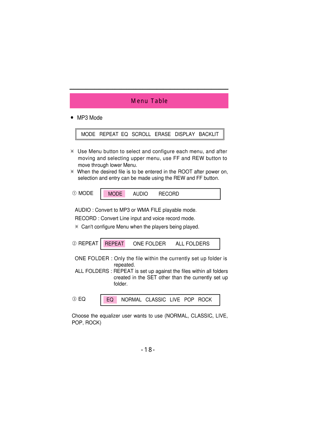 Diasonic Tech DMP-105, DMP-115 instruction manual Menu Table, MP3 Mode 