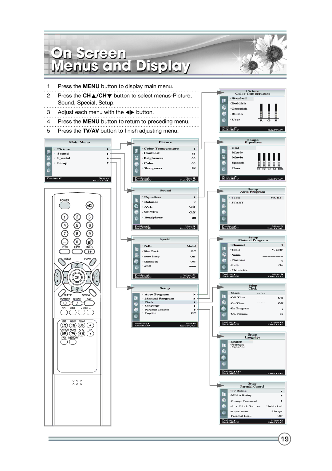 DiBoss LT-40T6MVH, LT-40H6MVH manual On Screen Menus and Display, Parental Control 