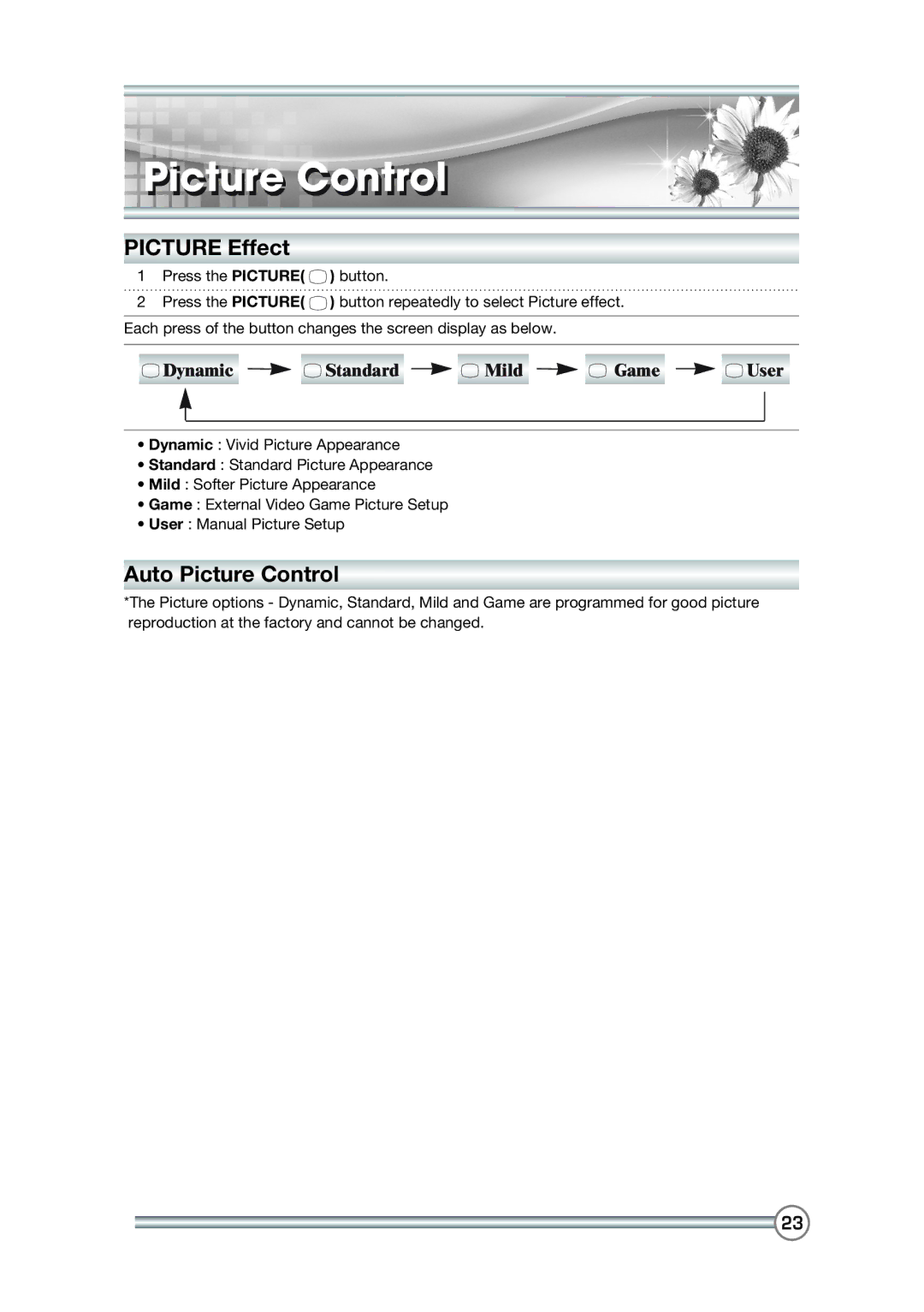 DiBoss LT-40T6MVH, LT-40H6MVH manual Picturei Controll, Picture Effect, Auto Picture Control 