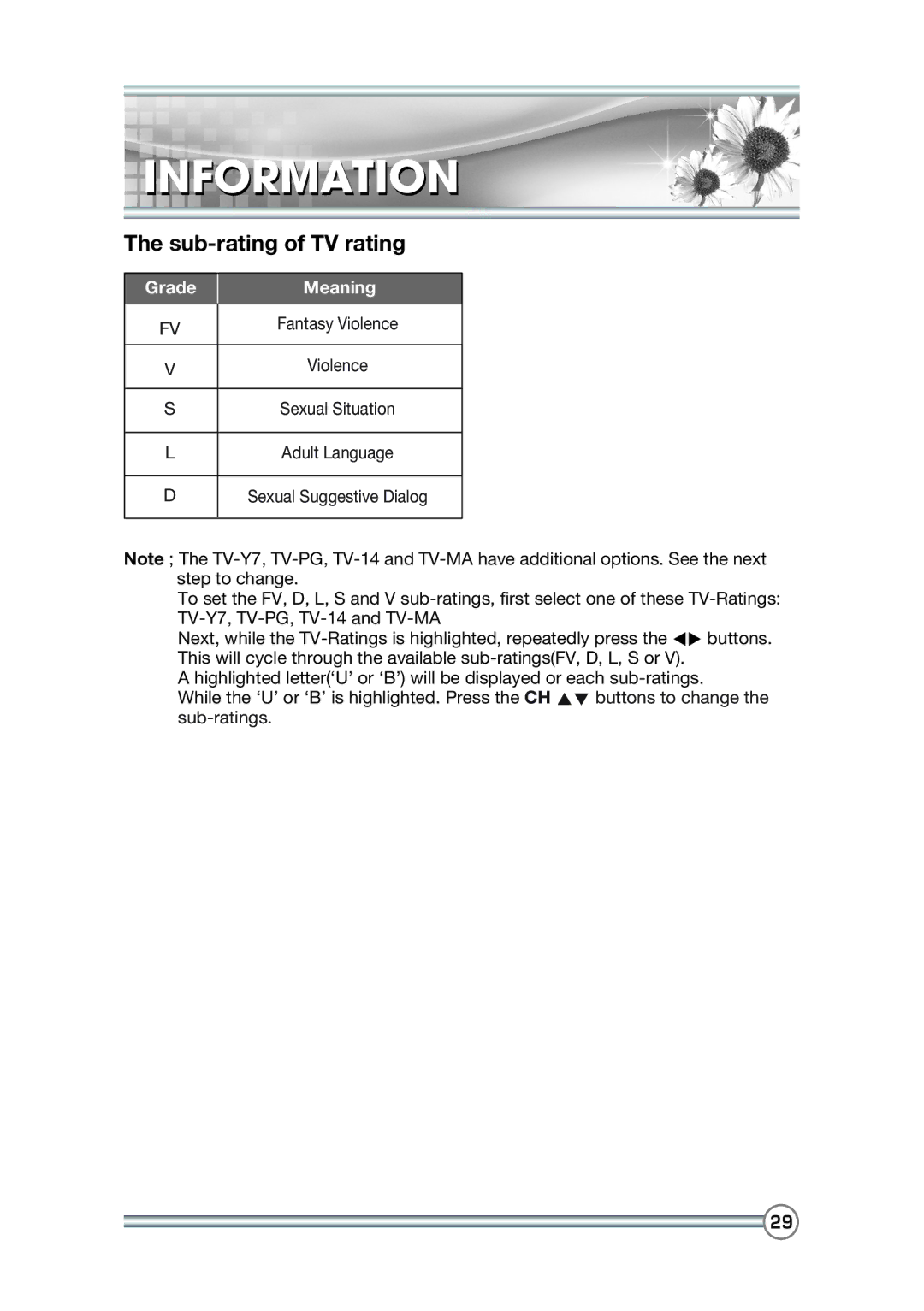 DiBoss LT-40T6MVH, LT-40H6MVH manual Sub-rating of TV rating 