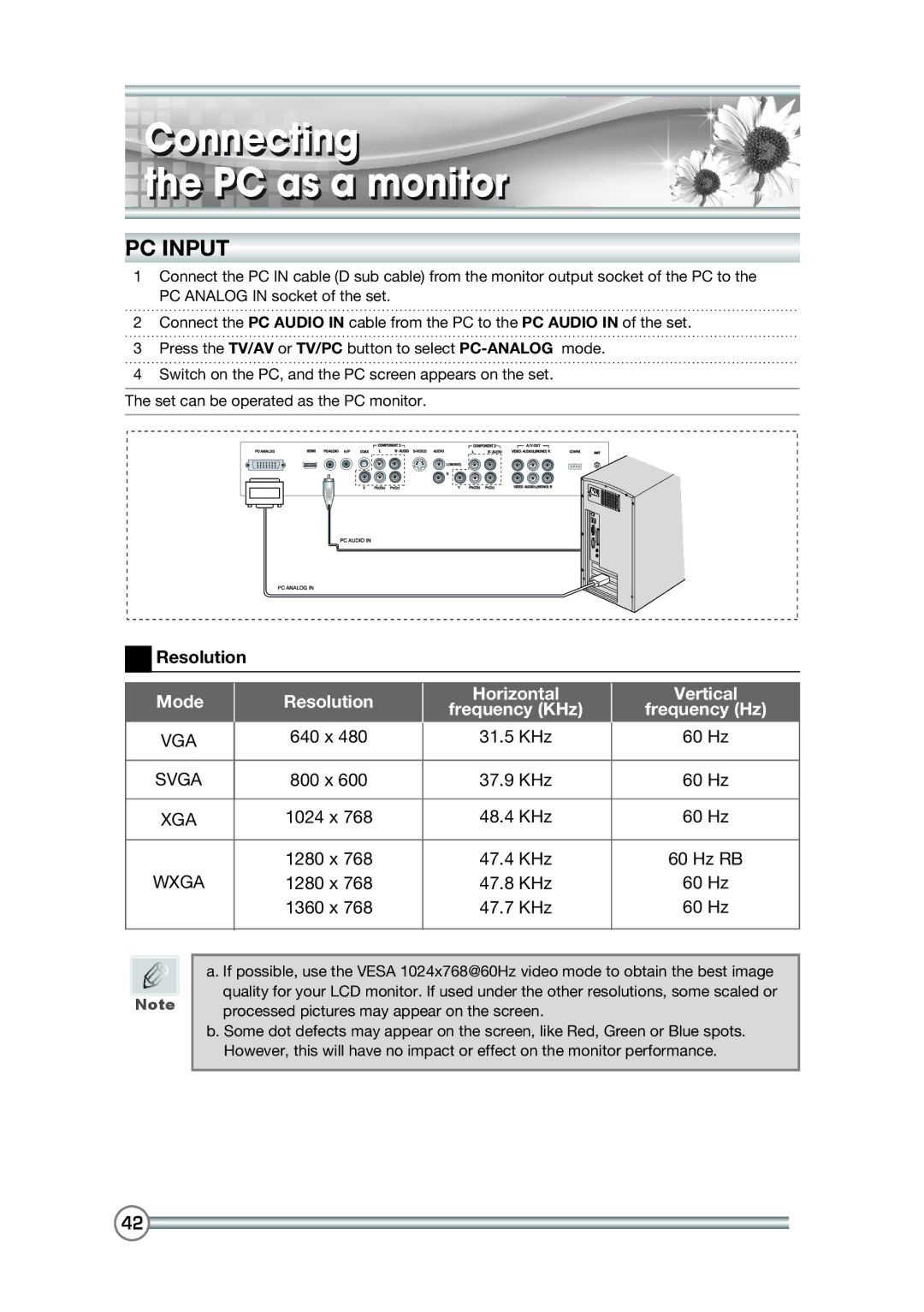 DiBoss LT-40H6MVH, LT-40T6MVH manual Connecting PC as a monitor, PC Input, Resolution 