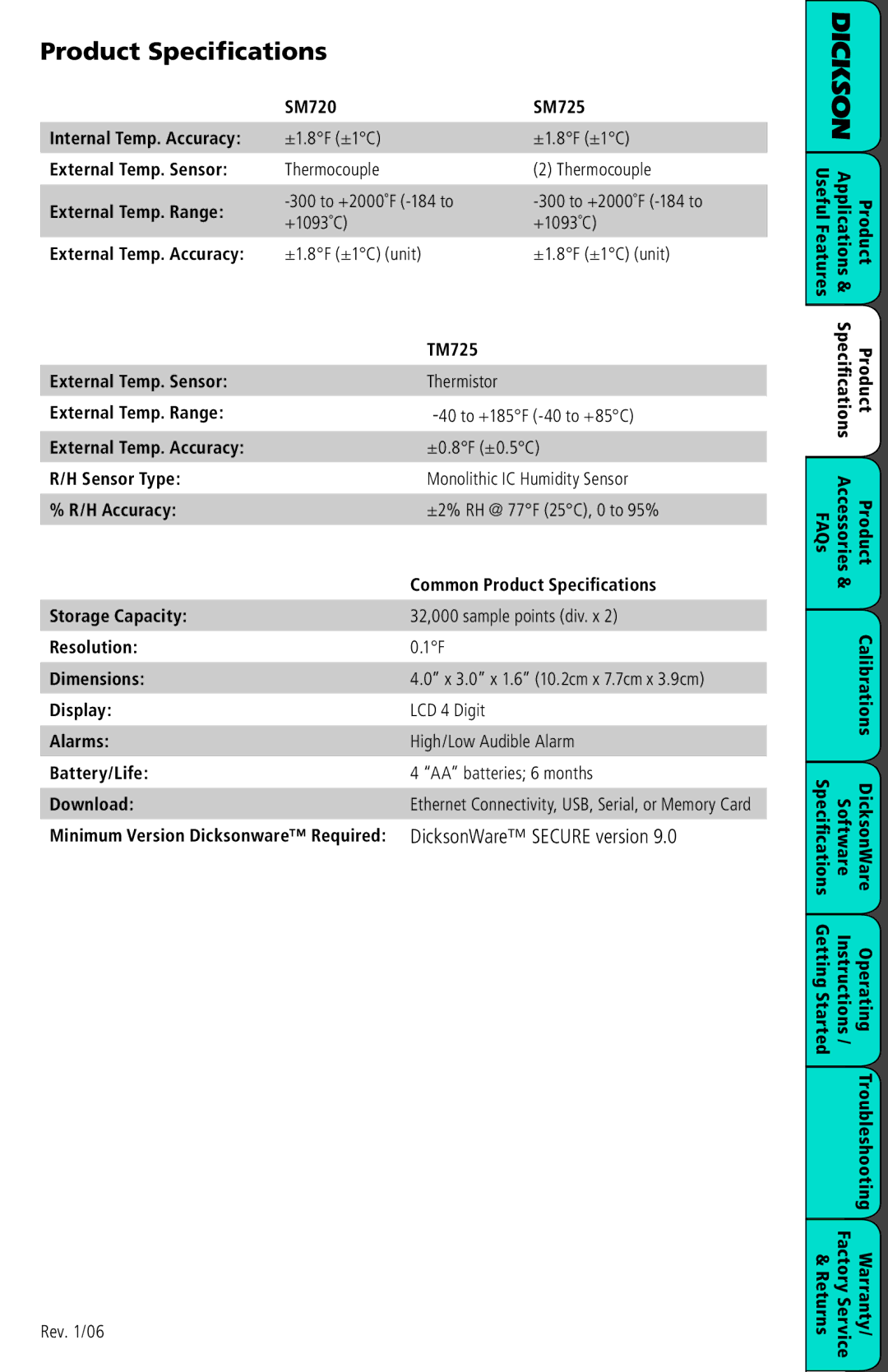 Dickson Industrial TM725, SM720/SM725 Product Specifications, SM720 SM725 Internal Temp. Accuracy, External Temp. Sensor 