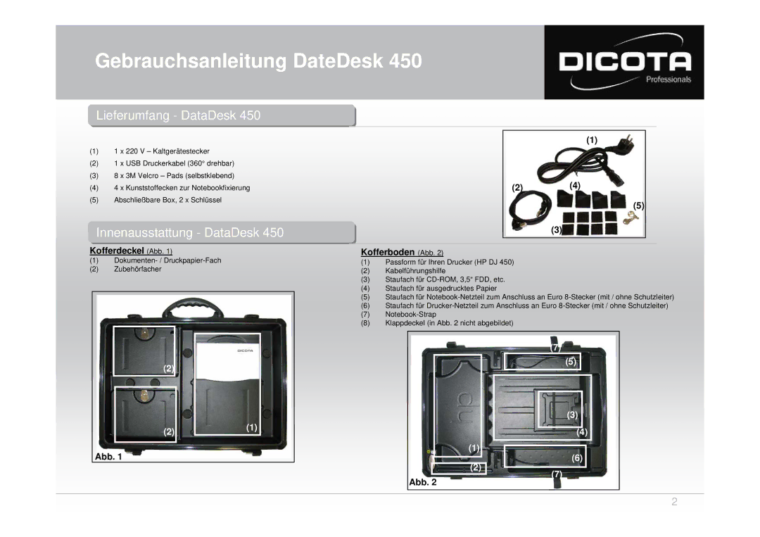 Dicota 450 user manual Gebrauchsanleitung DateDesk, Kofferdeckel Abb, Abb Kofferboden Abb 