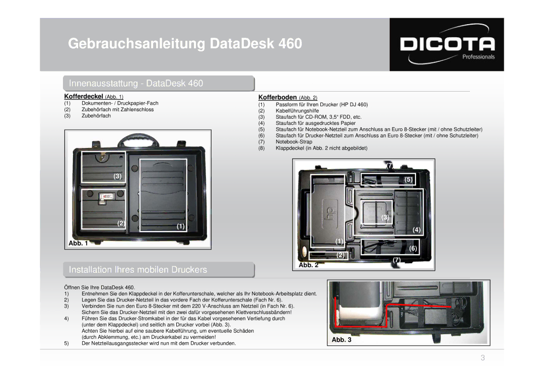 Dicota 460 user manual Kofferdeckel Abb, Kofferboden Abb 