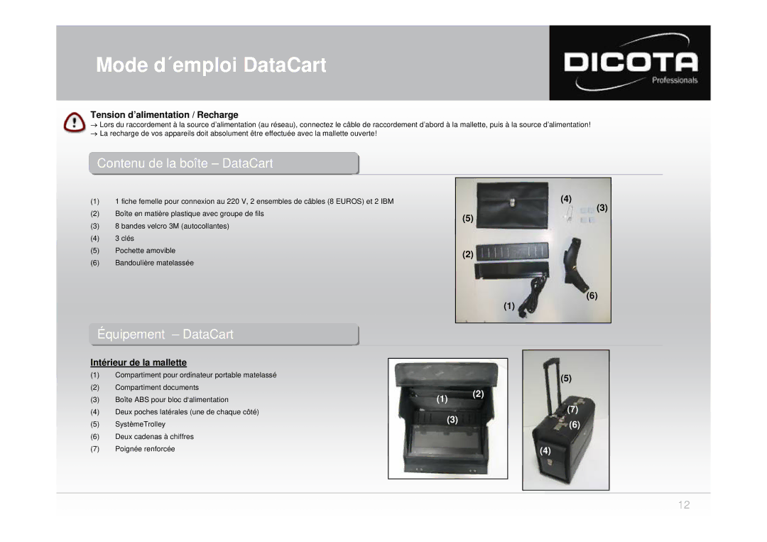 Dicota user manual Contenuontenu dede lala boîteboîte -- DataCartata art, Équipementquipe ent --DataCartata art 