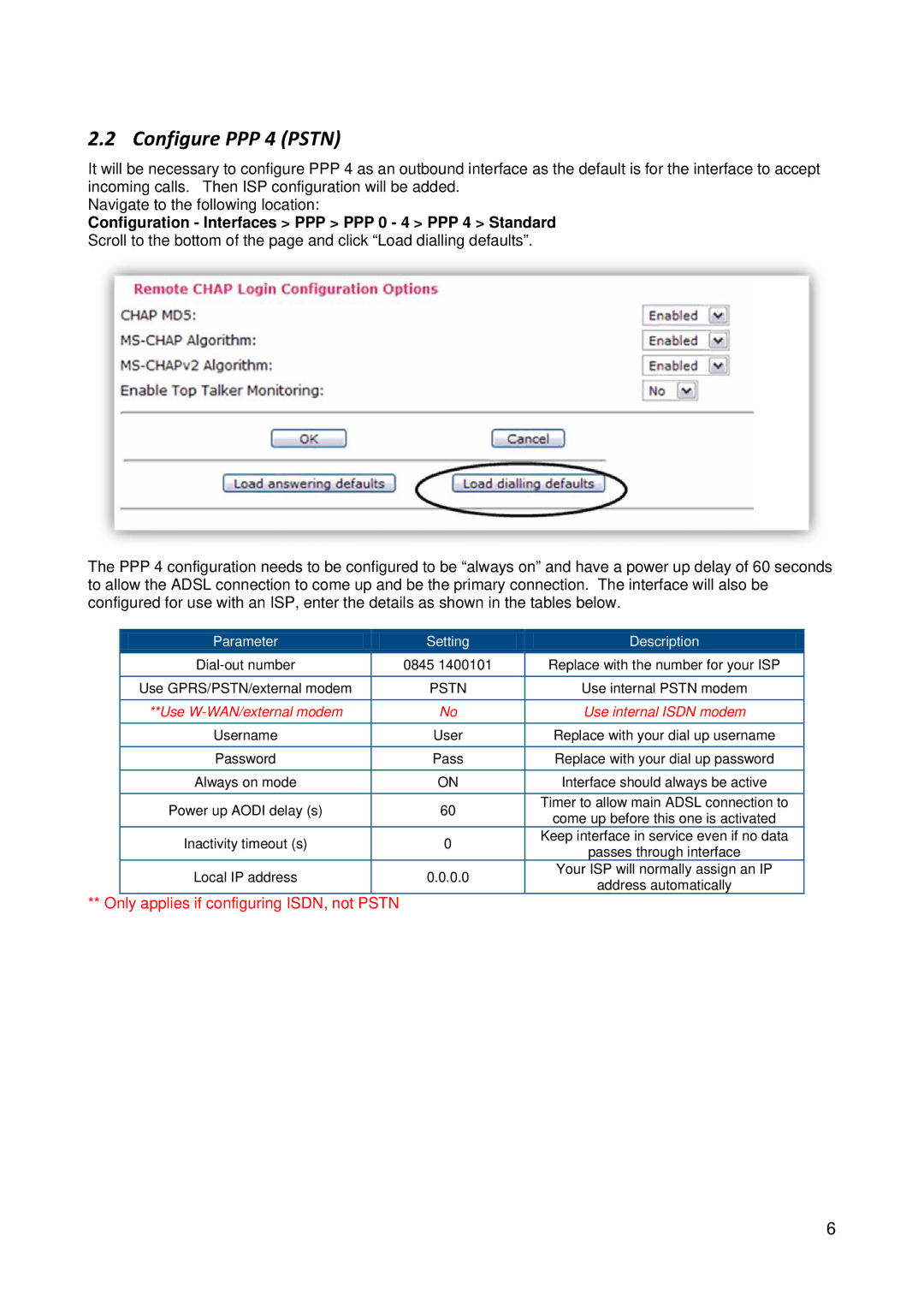 Digi 34 manual Configure PPP 4 Pstn 