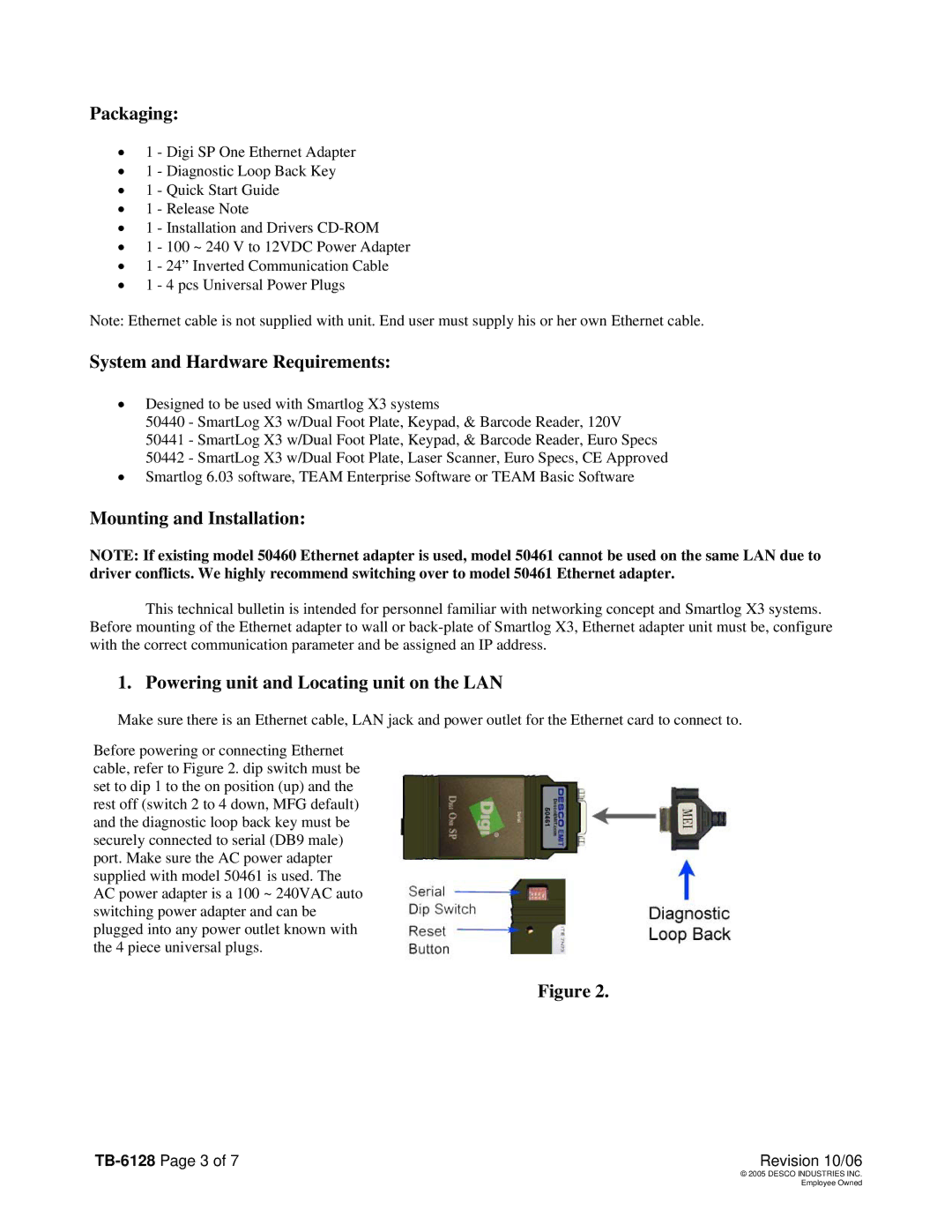 Digi 62533 manual Packaging, System and Hardware Requirements, Mounting and Installation, TB-6128 Page 3 Revision 10/06 