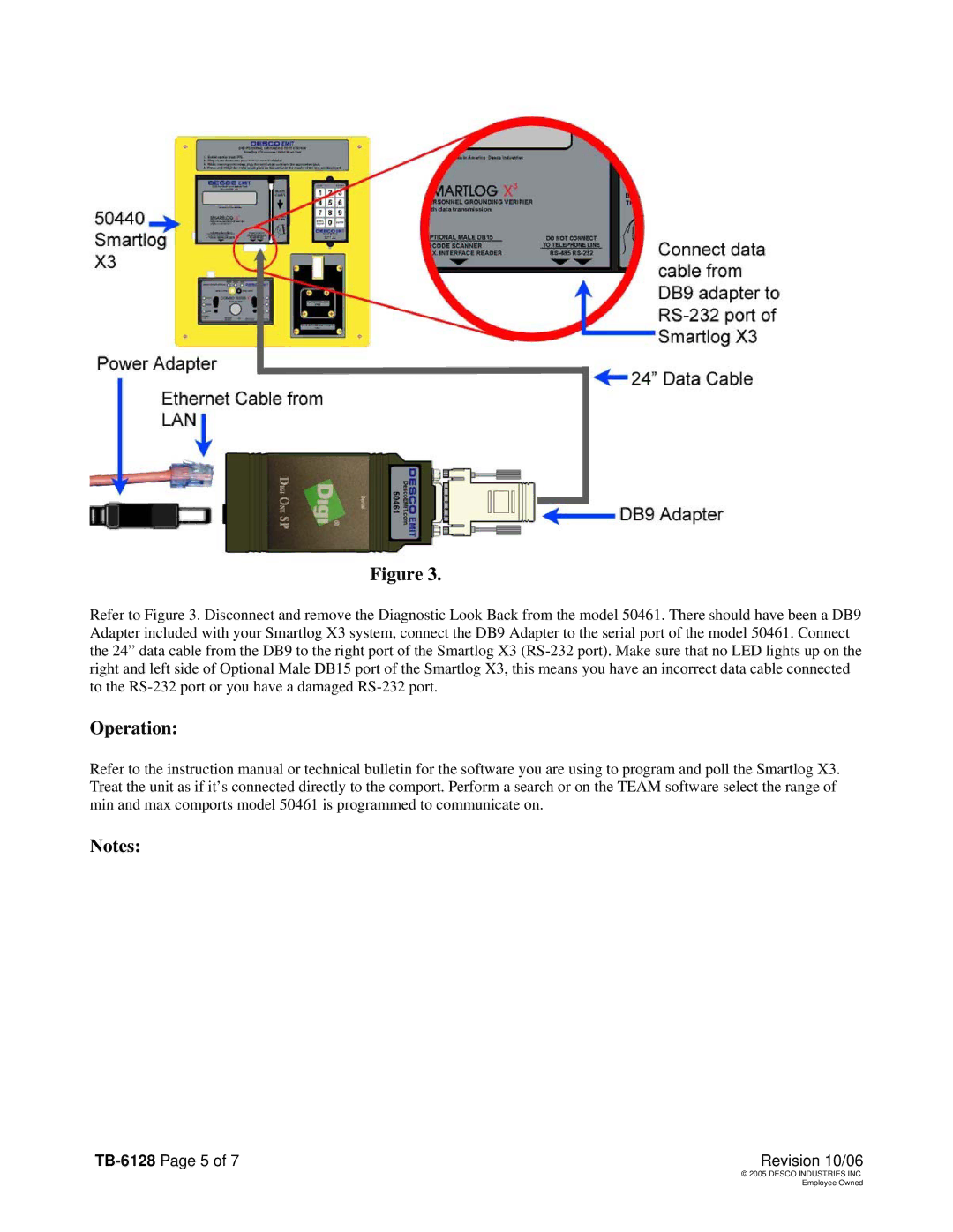 Digi 62533 manual Operation, TB-6128 Page 5 Revision 10/06 