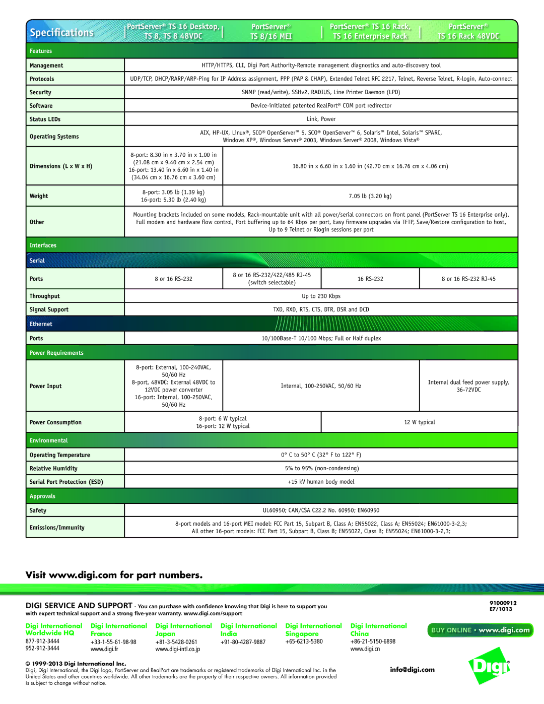 Digi 70001978 manual Features, Interfaces Serial, Ethernet, Power Requirements, Environmental, Approvals 