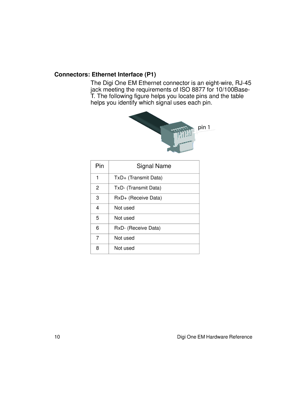 Digi 90000278_B manual Connectors Ethernet Interface P1 