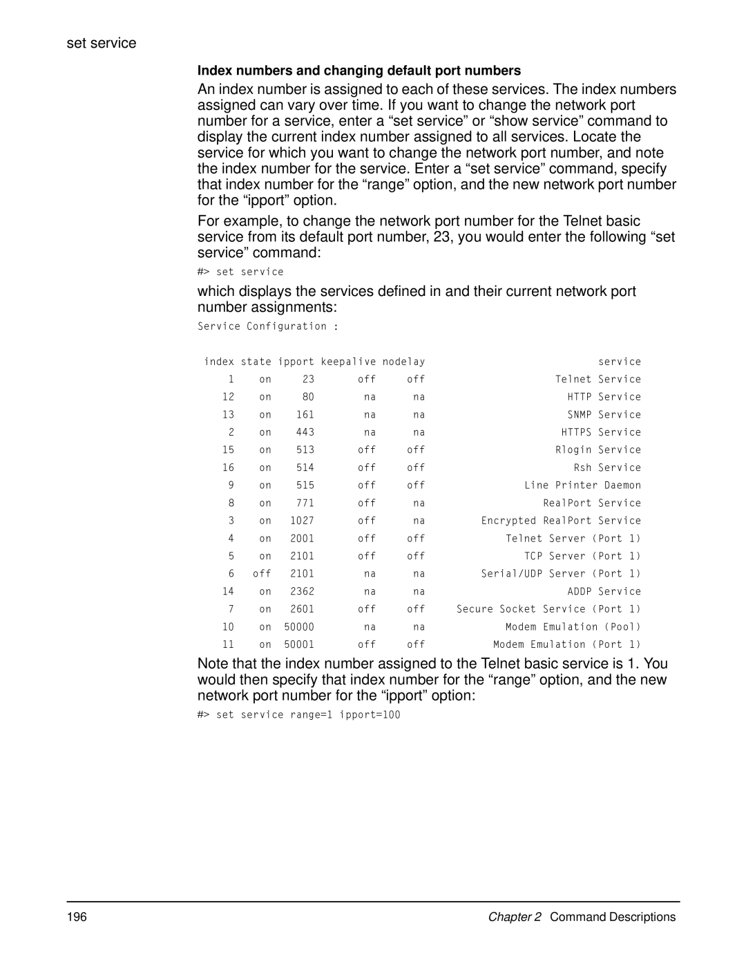 Digi 90000566_H manual Index numbers and changing default port numbers 