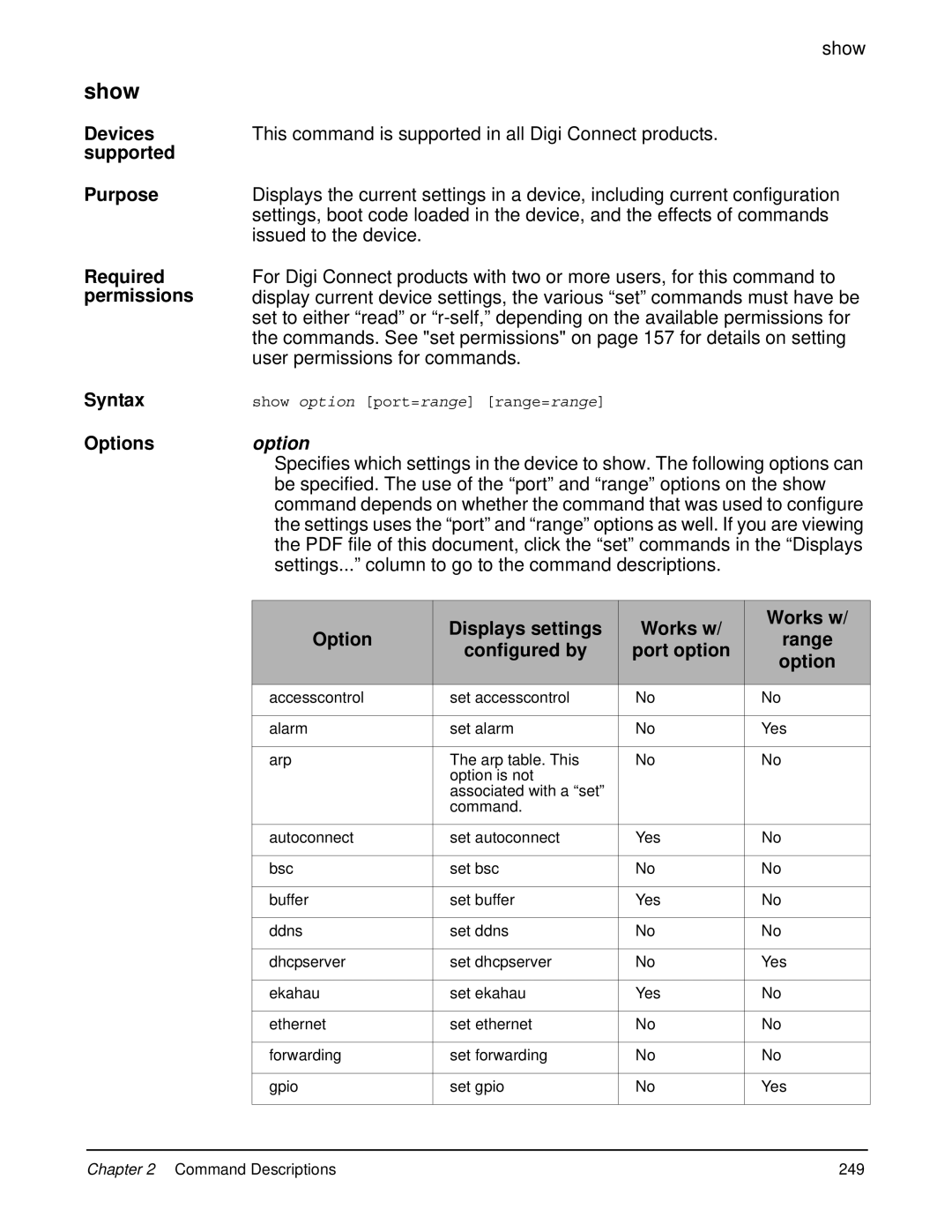 Digi 90000566_H manual Show, Issued to the device, User permissions for commands, Option 