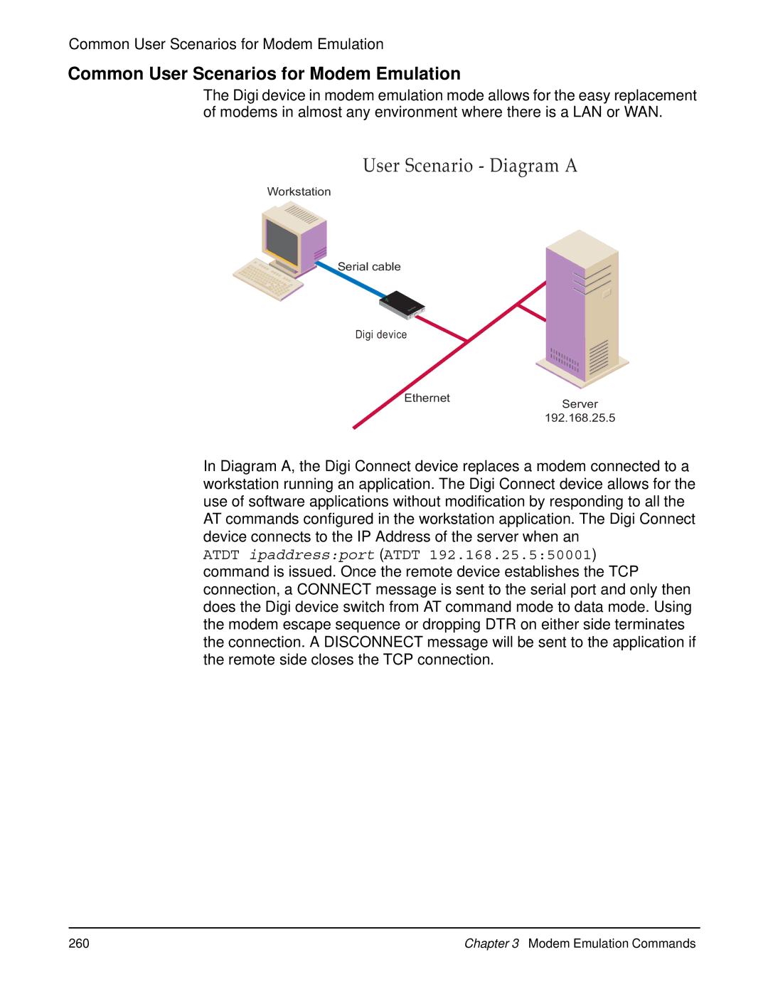 Digi 90000566_H manual User Scenario Diagram a, Common User Scenarios for Modem Emulation 