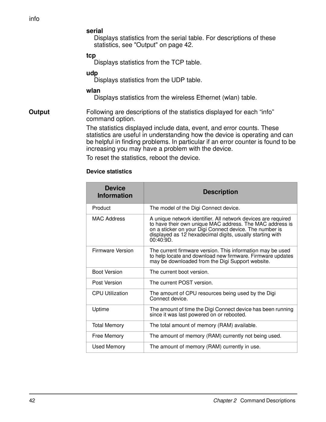 Digi 90000566_H Statistics, see Output on, Displays statistics from the TCP table, Displays statistics from the UDP table 