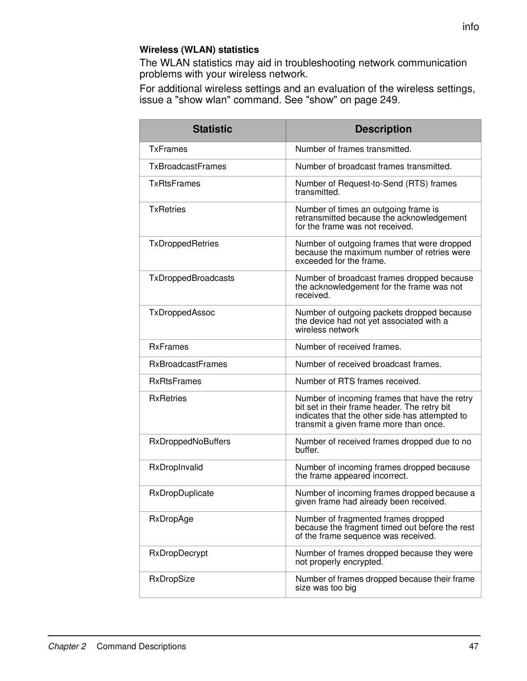 Digi 90000566_H manual Wireless Wlan statistics 