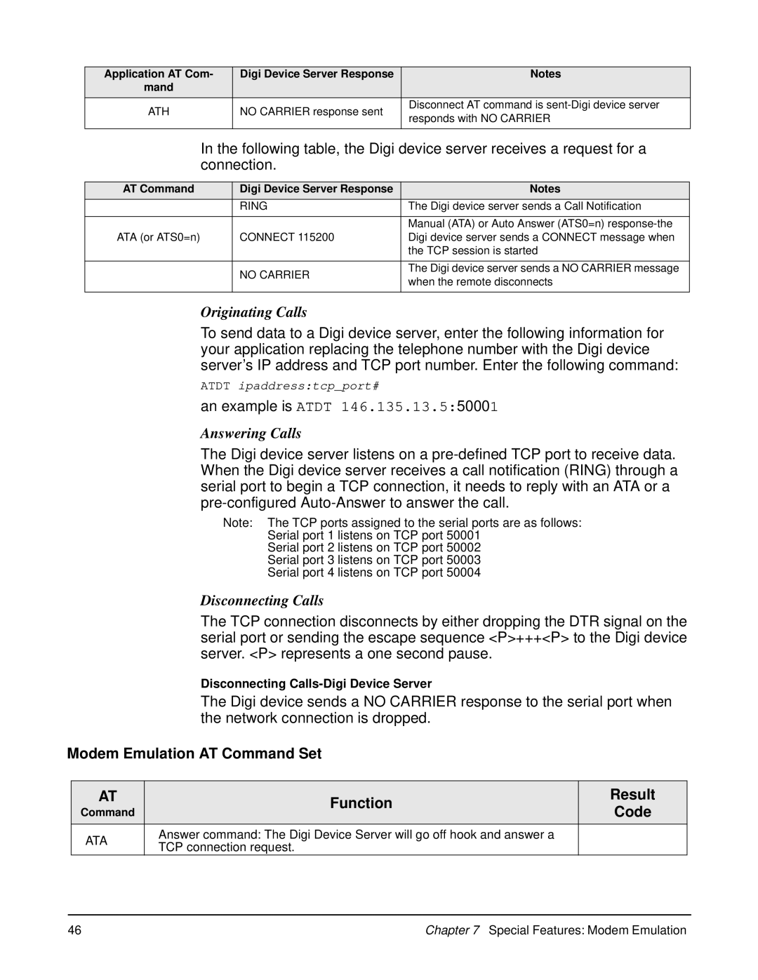 Digi 90000583_A manual Modem Emulation AT Command Set Function Result, Ath 