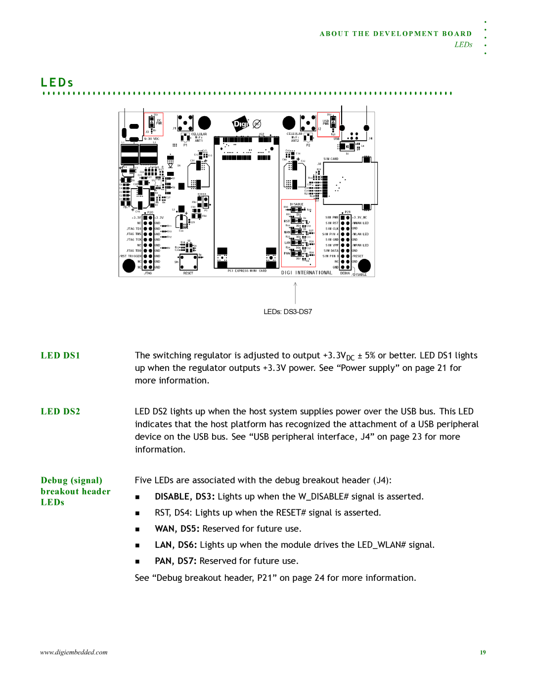 Digi 90000797_A manual D s, Debug signal breakout header LEDs 