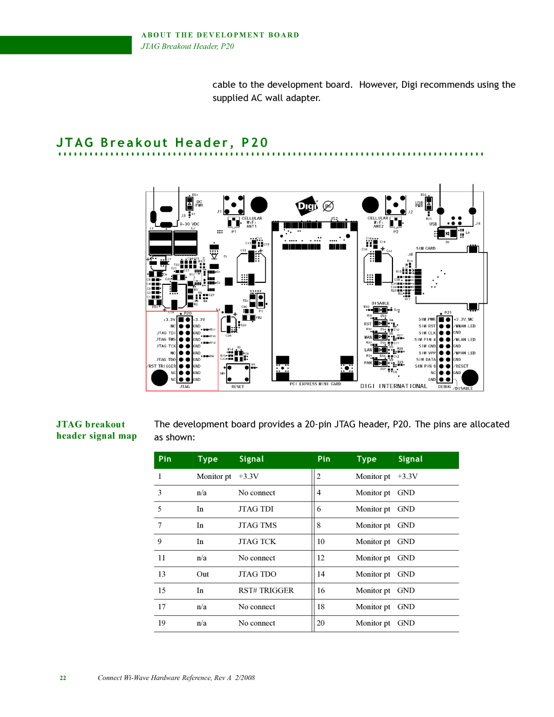 Digi 90000797_A manual A G B r e a k o u t H e a d e r , P 2, Jtag breakout, Header signal map 