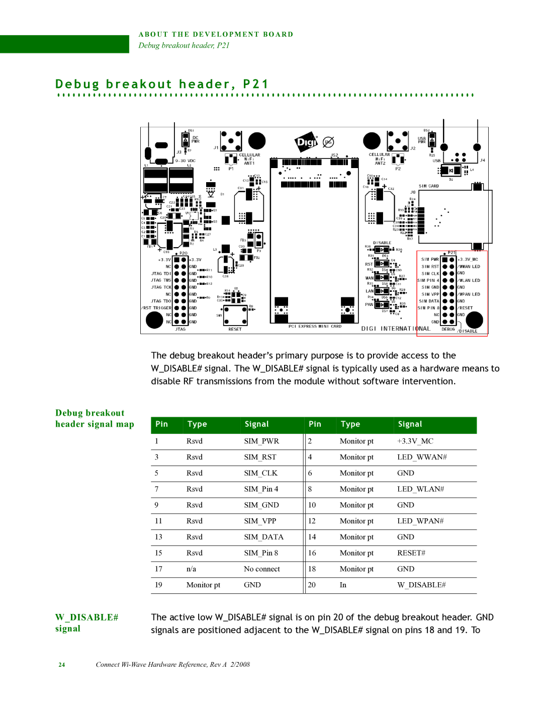 Digi 90000797_A manual B u g b r e a k o u t h e a d e r , P 2, Debug breakout Header signal map, Signal 