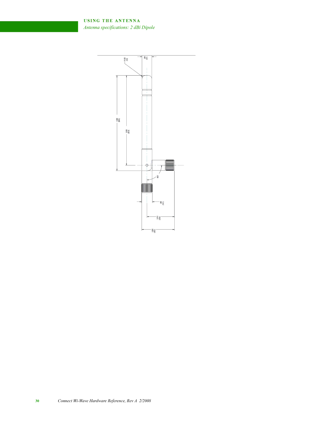 Digi 90000797_A manual Antenna specifications 2 dBi Dipole 