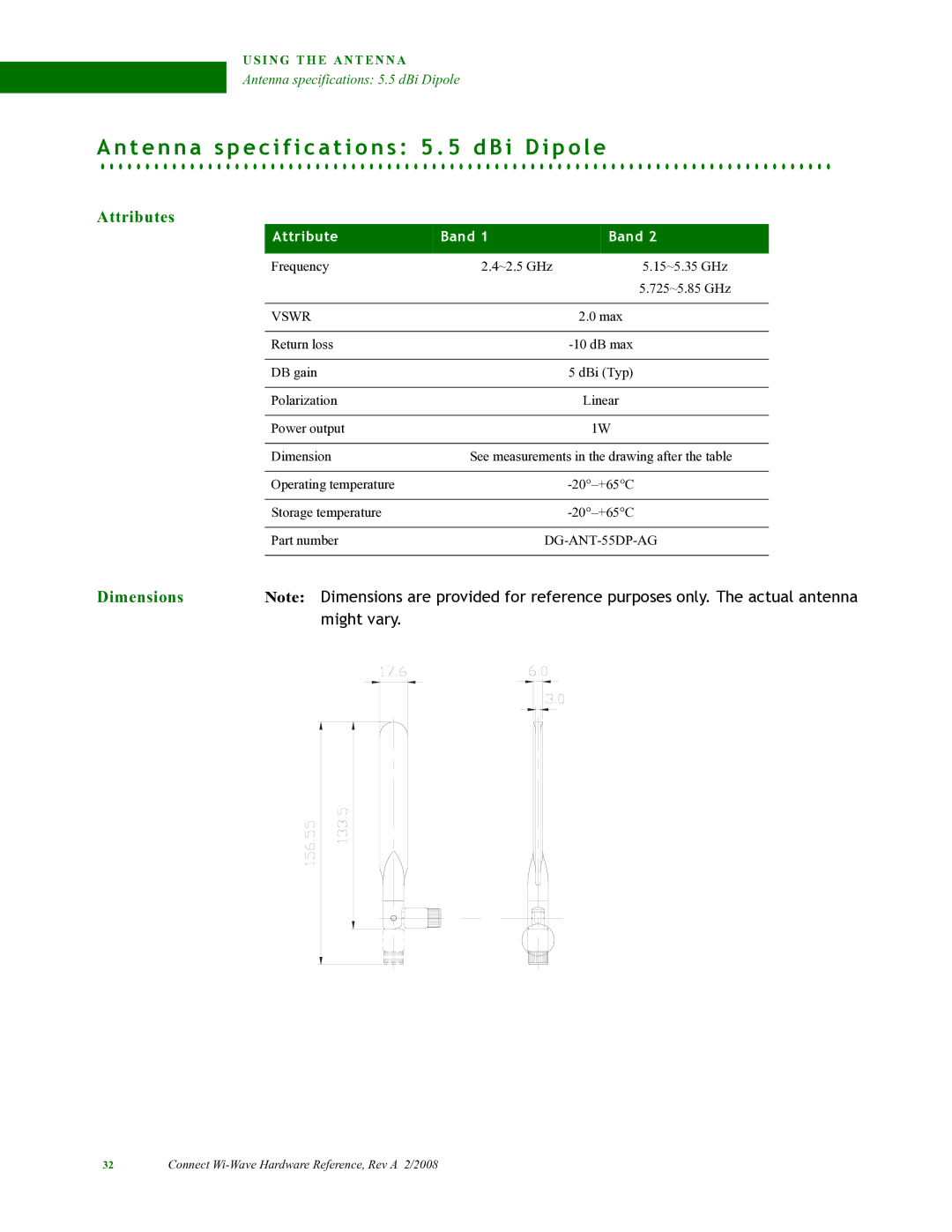 Digi 90000797_A manual T e n n a Specification s 5 d B i D i p o l e, Attribute Band 