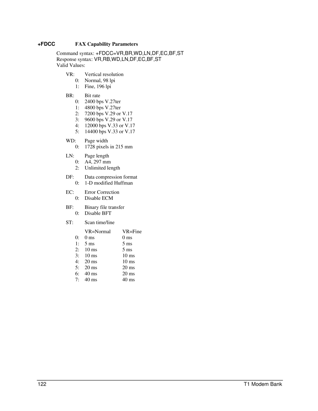 Digi 90031300 manual +Fdcc, FAX Capability Parameters 