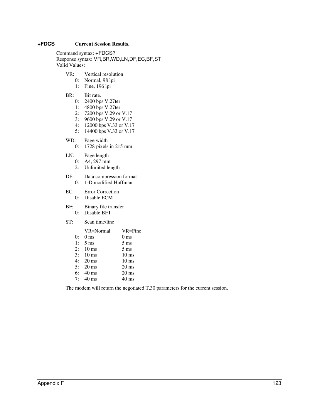 Digi 90031300 manual +Fdcs, Current Session Results 