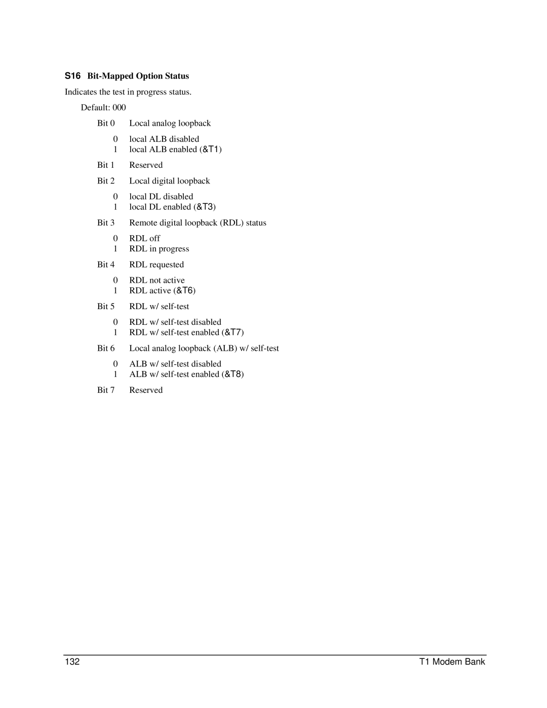 Digi 90031300 manual S16 Bit-Mapped Option Status 