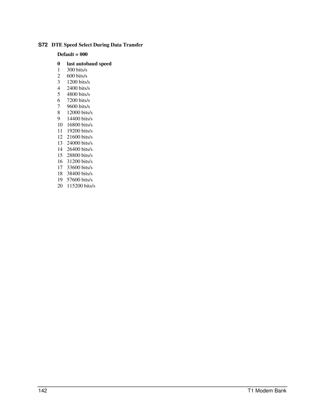 Digi 90031300 manual 142 T1 Modem Bank 